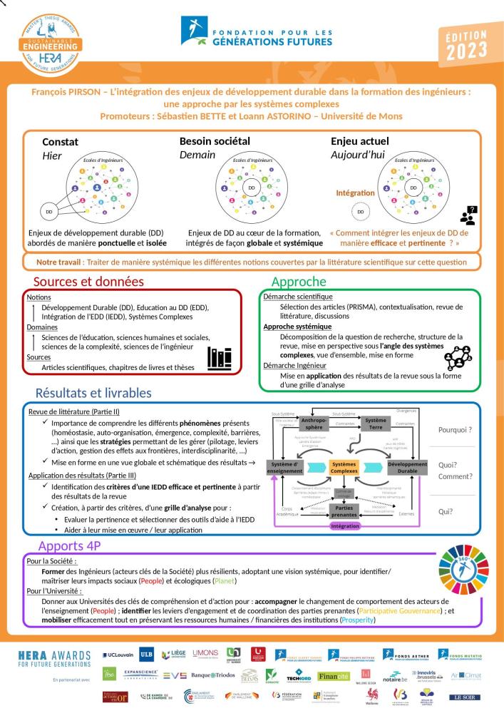 Educatie Vorming Hera Foundation Future Generations