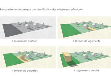 Dissertation meaning image